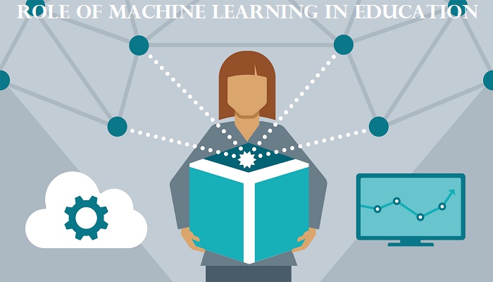 machine learning in education